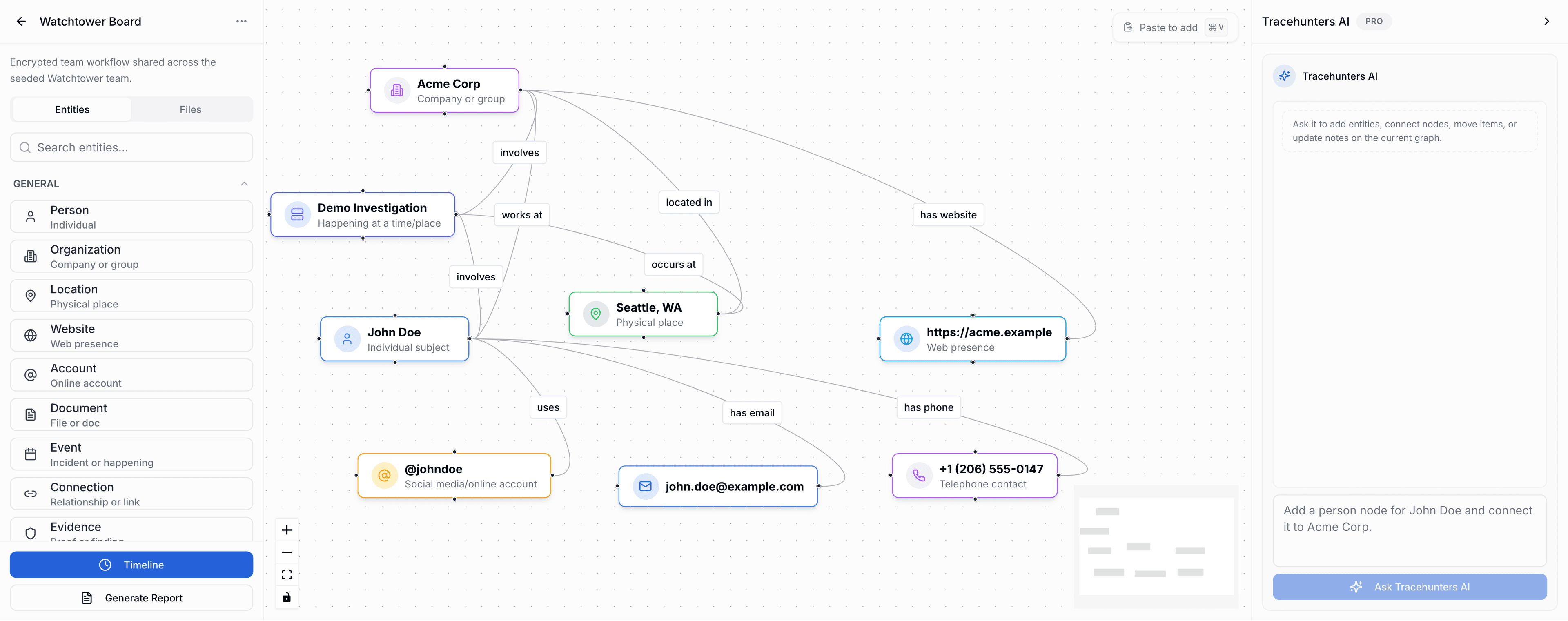 Tracehunters investigation view showing linked entities, labeled relationships, and AI assistance